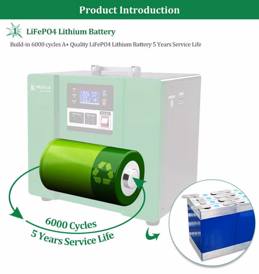 Tycorun 140000 mAh 220 V 500 W tragbarer Solarstromgenerator Solarstromanlage für Zuhause