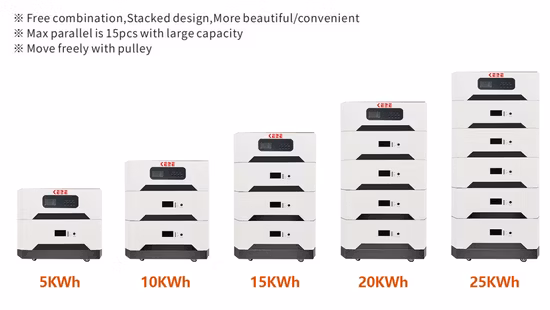 Hyliess Nano 5 kW 10,24 kWh LiFePO4-Haushaltsbatterie-Energiespeicher Hyliess Energiespeichersystem für Privathaushalte Alle